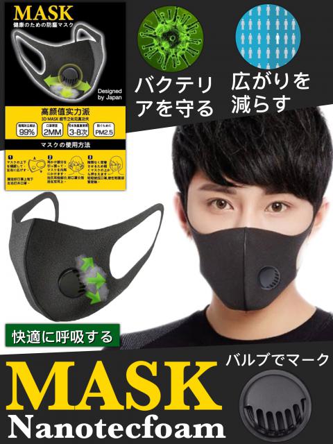 MASK Nanotecfoam Valve หน้ากากกันฝุ่นกันเชื้อโรค นาโนเท็คโฟม มีวาล์ว ราคาส่ง 35 บาท
