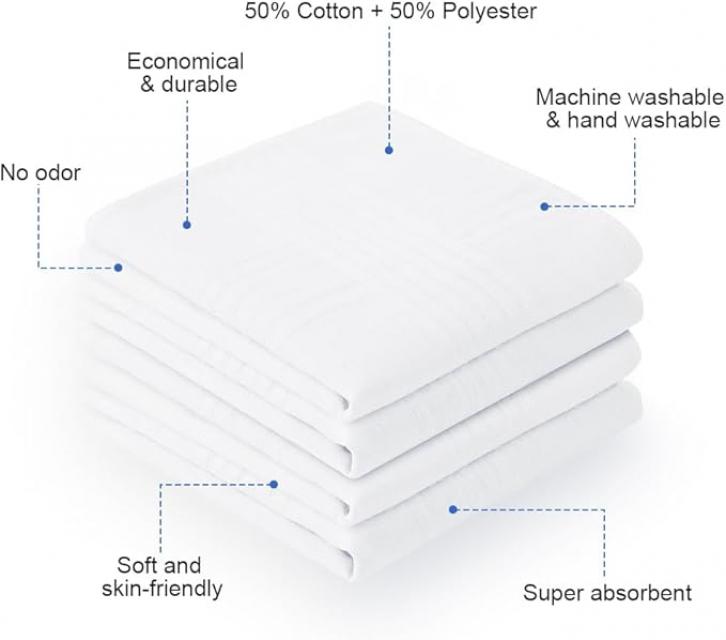 Goodiellow CO ผ้าเช็ดหน้าพกพา ราคาส่ง 35 บาท