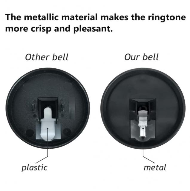 DOG TRAINING BELL กระดิ่งฝึกสุนัข 12 ชิ้นราคาส่ง 200 บาท