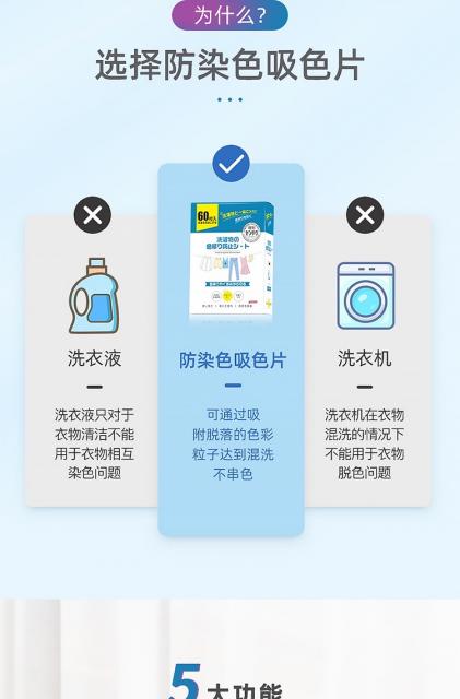 SHEET COLOR ABSORBING แผ่นซับสีกันสีตก ราคาส่ง 35 บาท