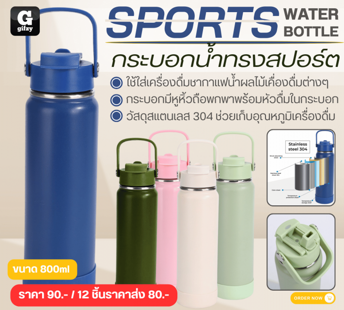 SPORTS WATER BOTTLE กระบอกน้ำทรงสปอร์ต ราคาส่ง 80 บาท