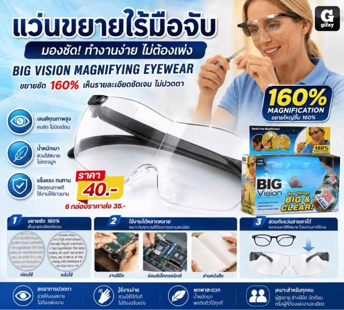 BIG VISION แว่นขยายไร้มือจับ ราคาส่ง 35 บาท